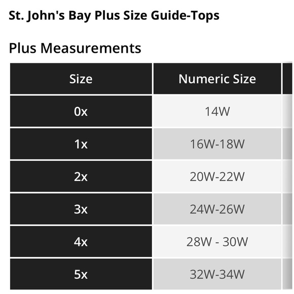 COPY - St. John's Bay olive Plus Womens Crew Neck Long Sleeve Cable Knit Swe… - Picture 3 of 3